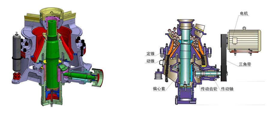 линия по производству песка, машина для производства песка из речного камня, Vanguard Machinery