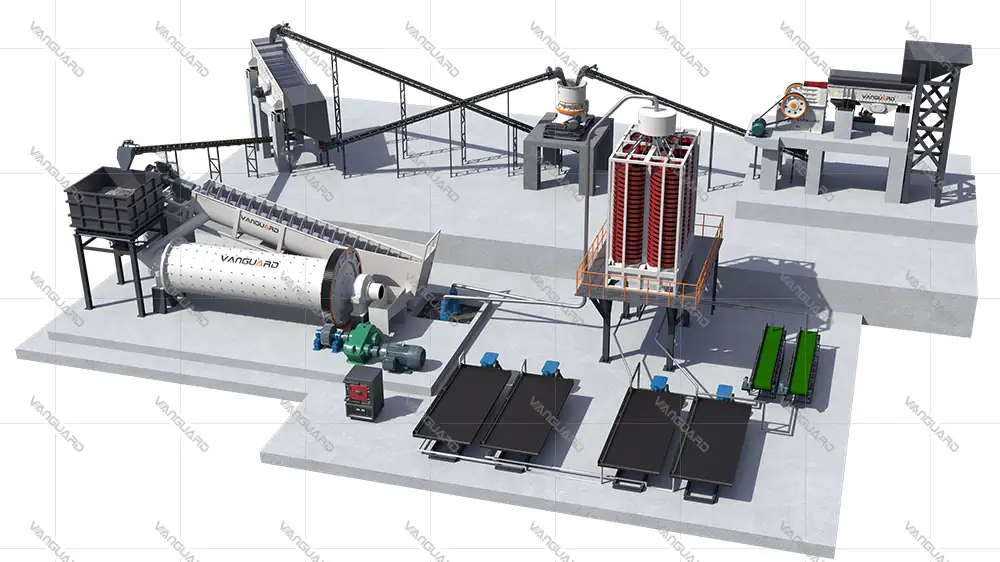 Стенд Vanguard Machinery, зона D / павильон 19.1 L39, 140-й Кантонской ярмарки: основное оборудование линии переработки золотой руды